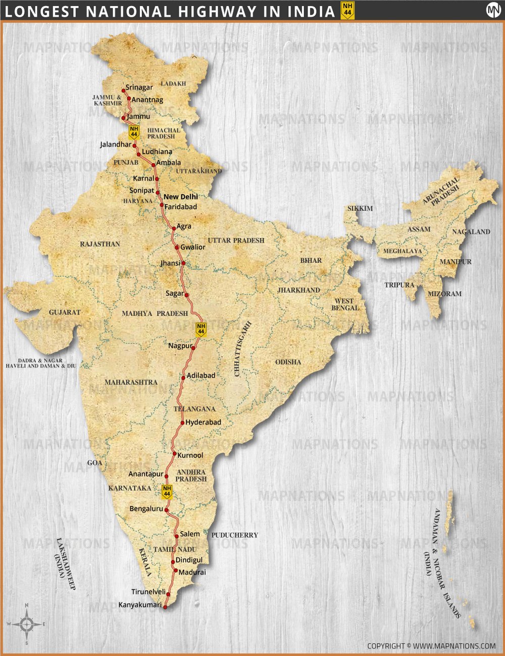 Longest Highway in India